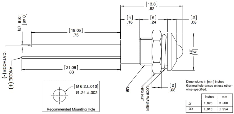 VCC L63 LED Robust Panel-Mount Indicators